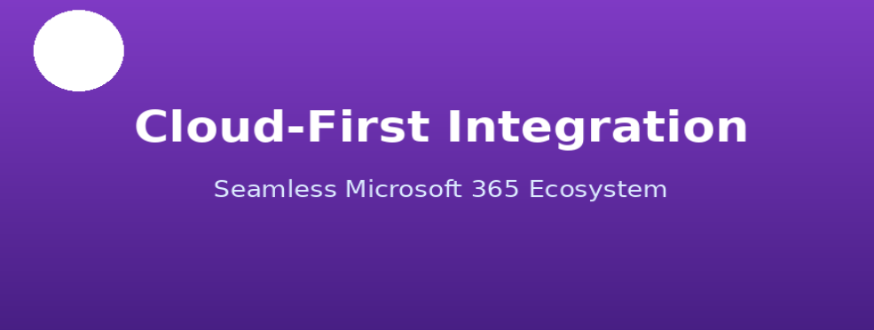 AI-powered analytics and Copilot in Business Central